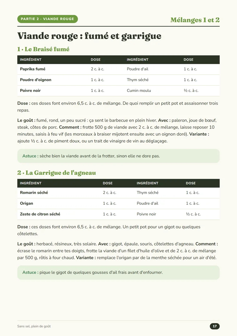 Une page de mélanges maison avec les doses en cuillères à café